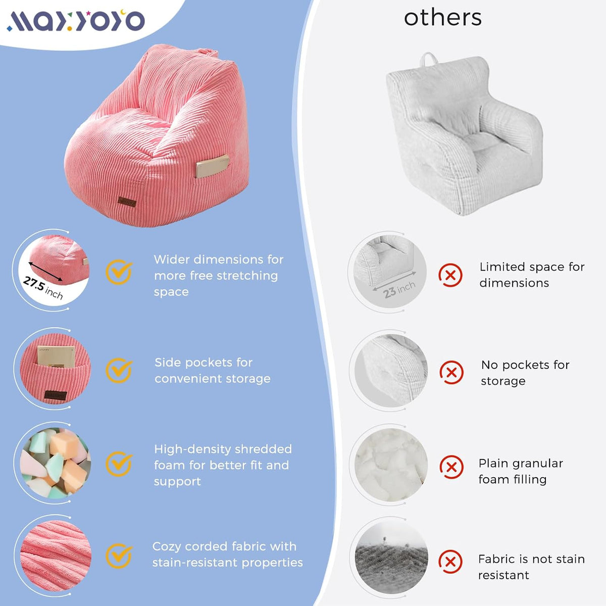 MAXYOYO Kids Bean Bag Chair, Convenient Bean Bag Sofa with Handle