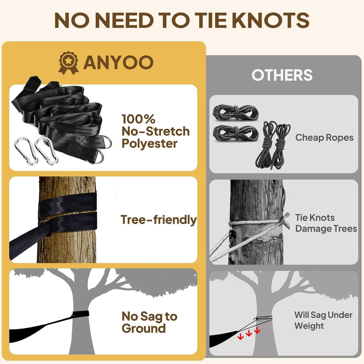 ANYOO Cotton Camping Hammock Portable with Tree Straps Holds 660lbs
