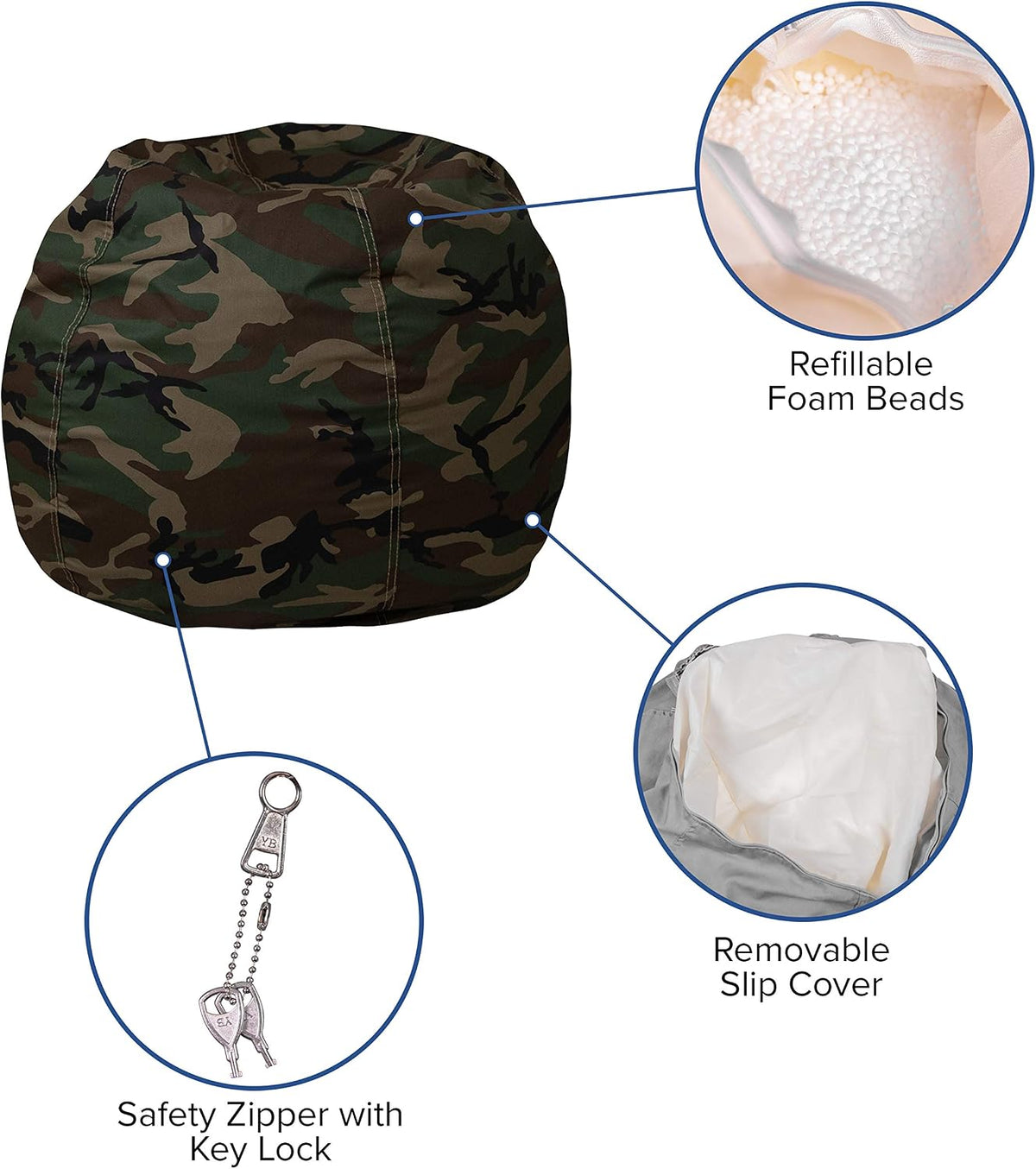 EMMA + OLIVER Gray Small Camouflage Bean Bag Chair