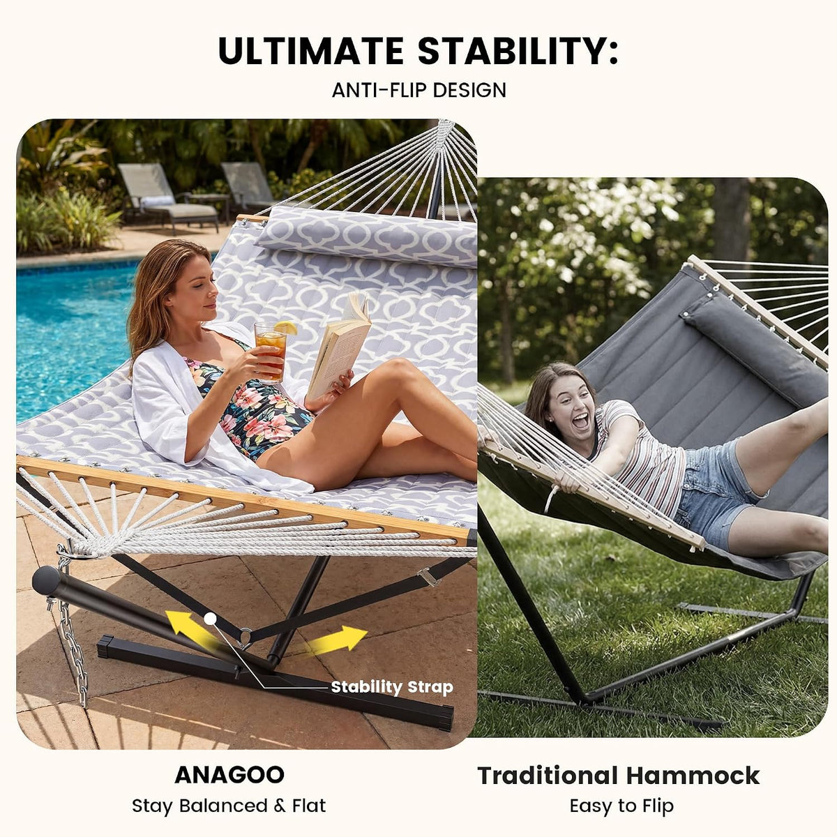 ANAGOO Double Hammock with Stand 500lbs Heavy Duty Outdoor Two Person White